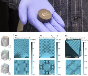 Compósito Metálico Inovador Supera Aço e Alumínio: Material Ultraleve com Estrutura de Concreto Armado Resiste a 500 °C